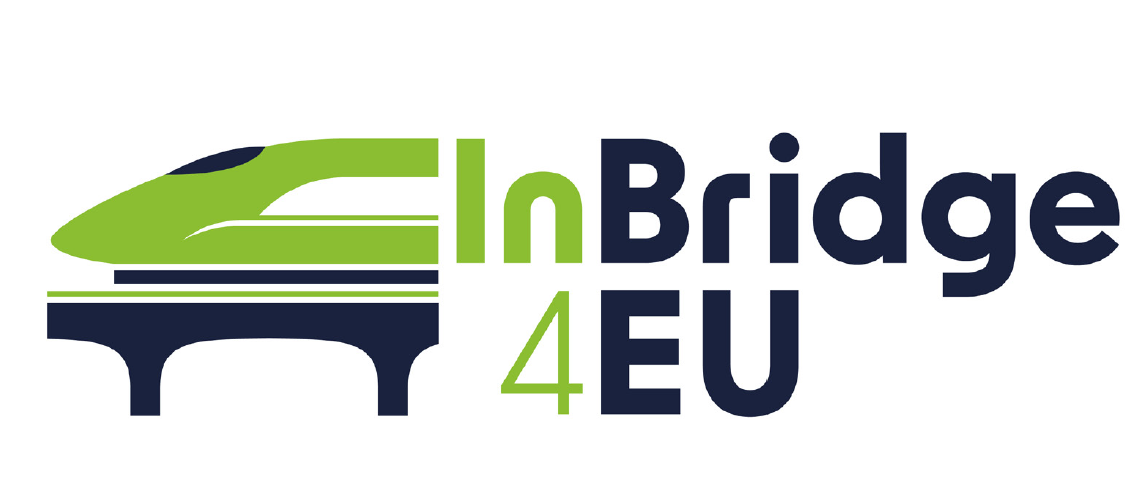 eurail